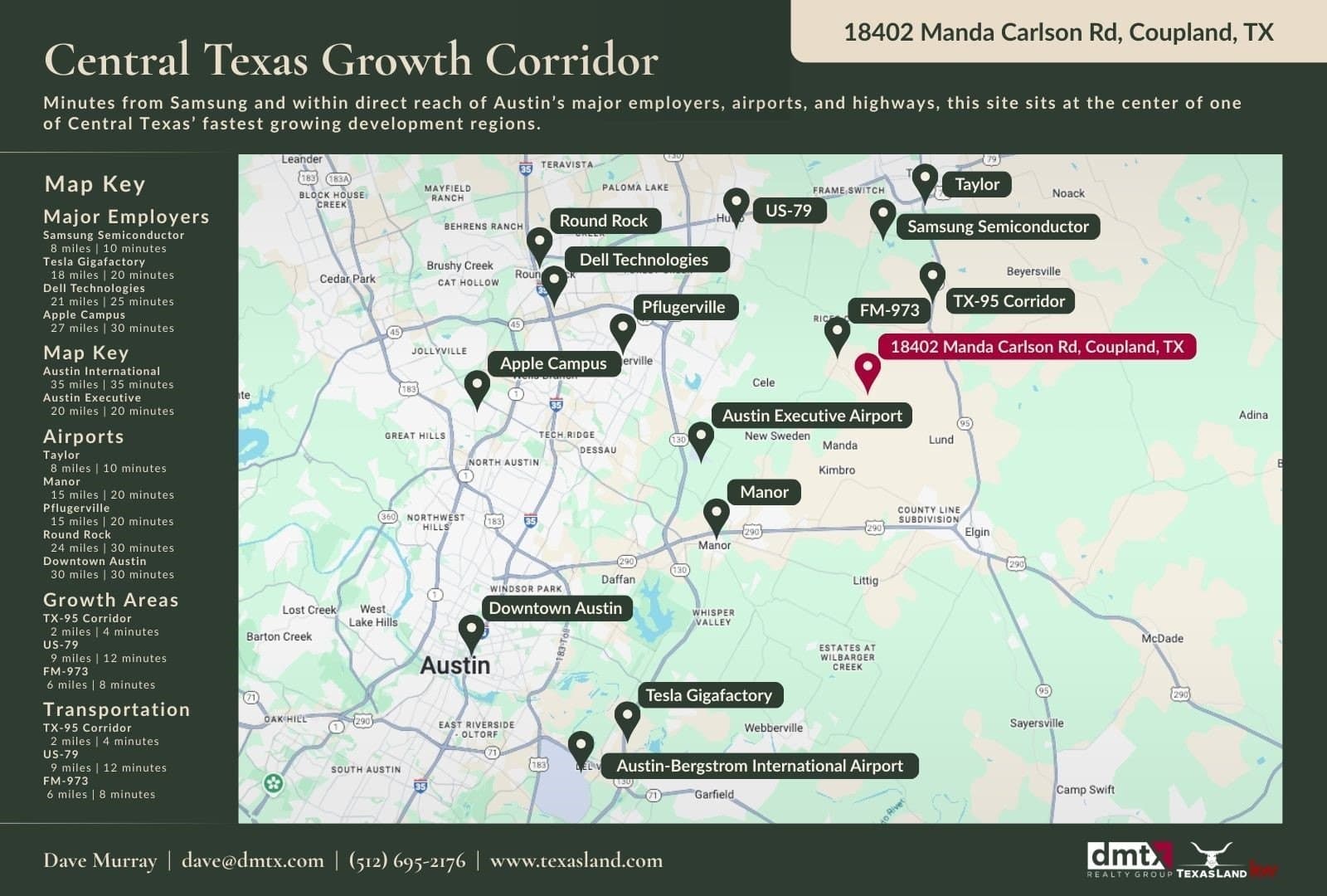 116.68 acres in Travis County - photo 13