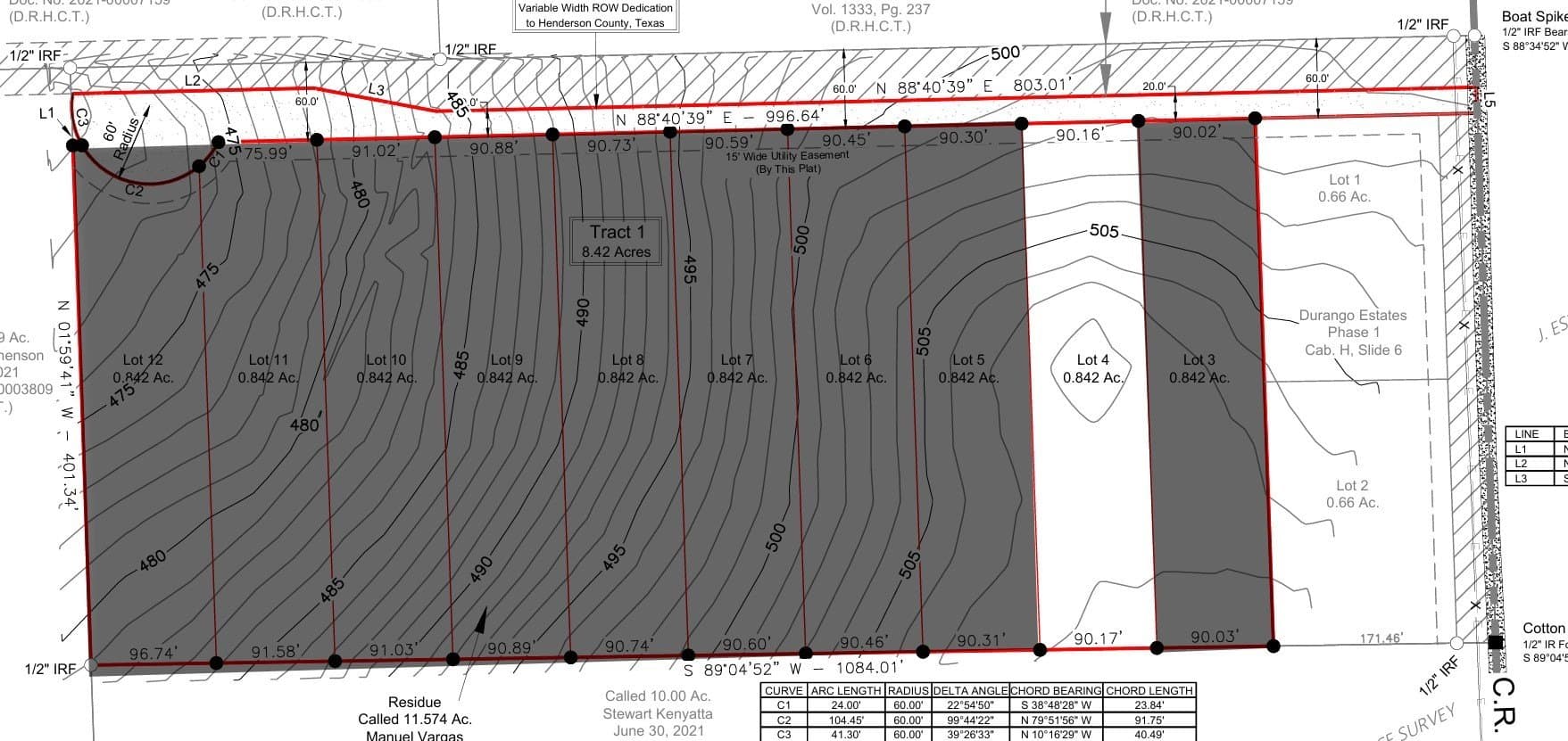 0.84 acres in Henderson County