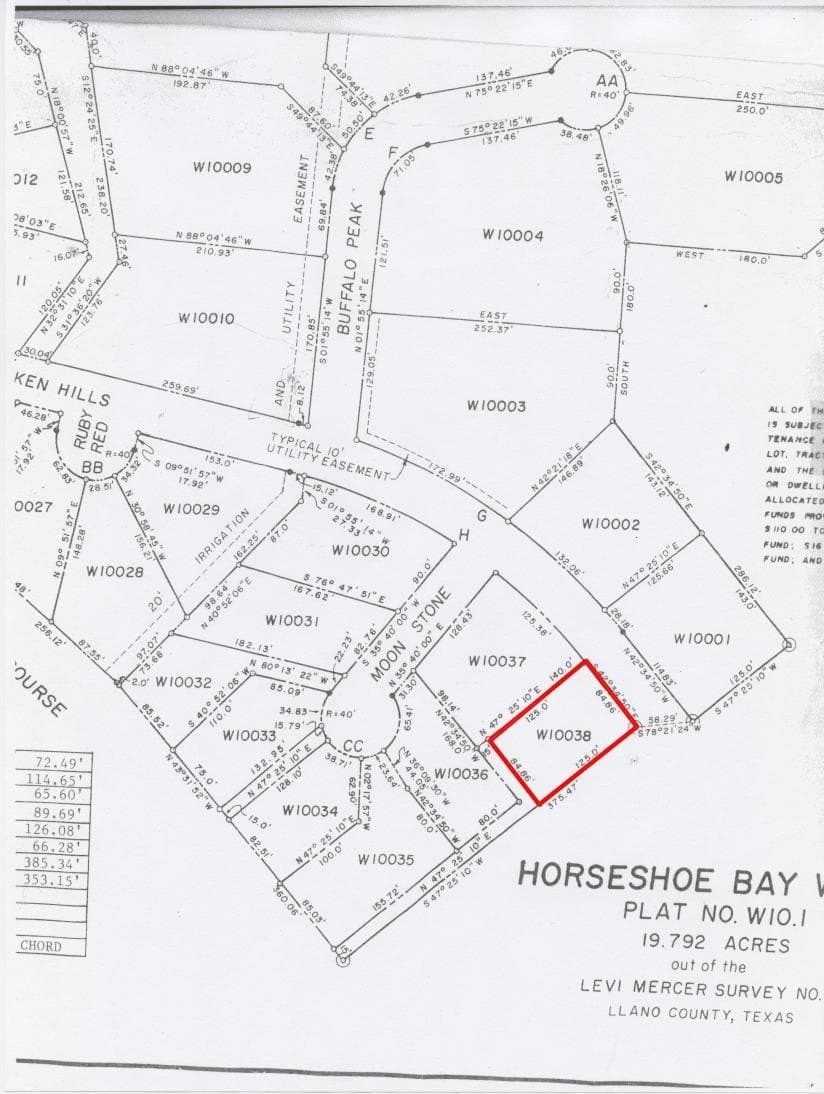 0.25 acres in Llano County - photo 4