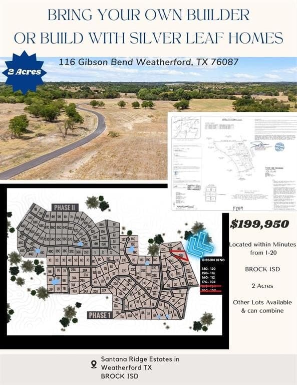 2 acres in Parker County