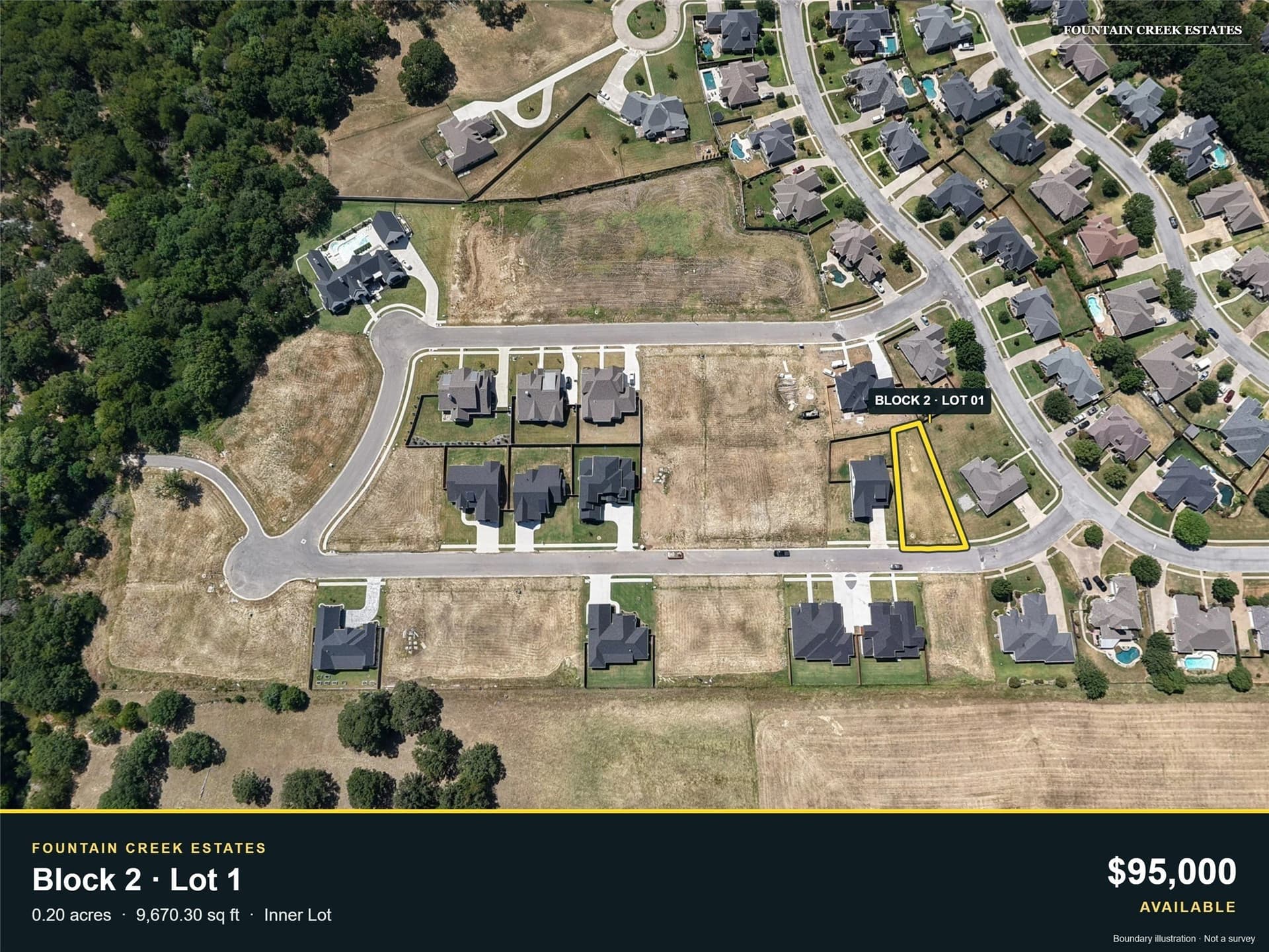 0.22 acres in Grayson County