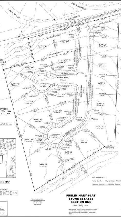 0.52 acres in Crane County - photo 3