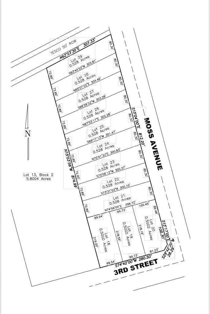 0.5 acres in Ector County