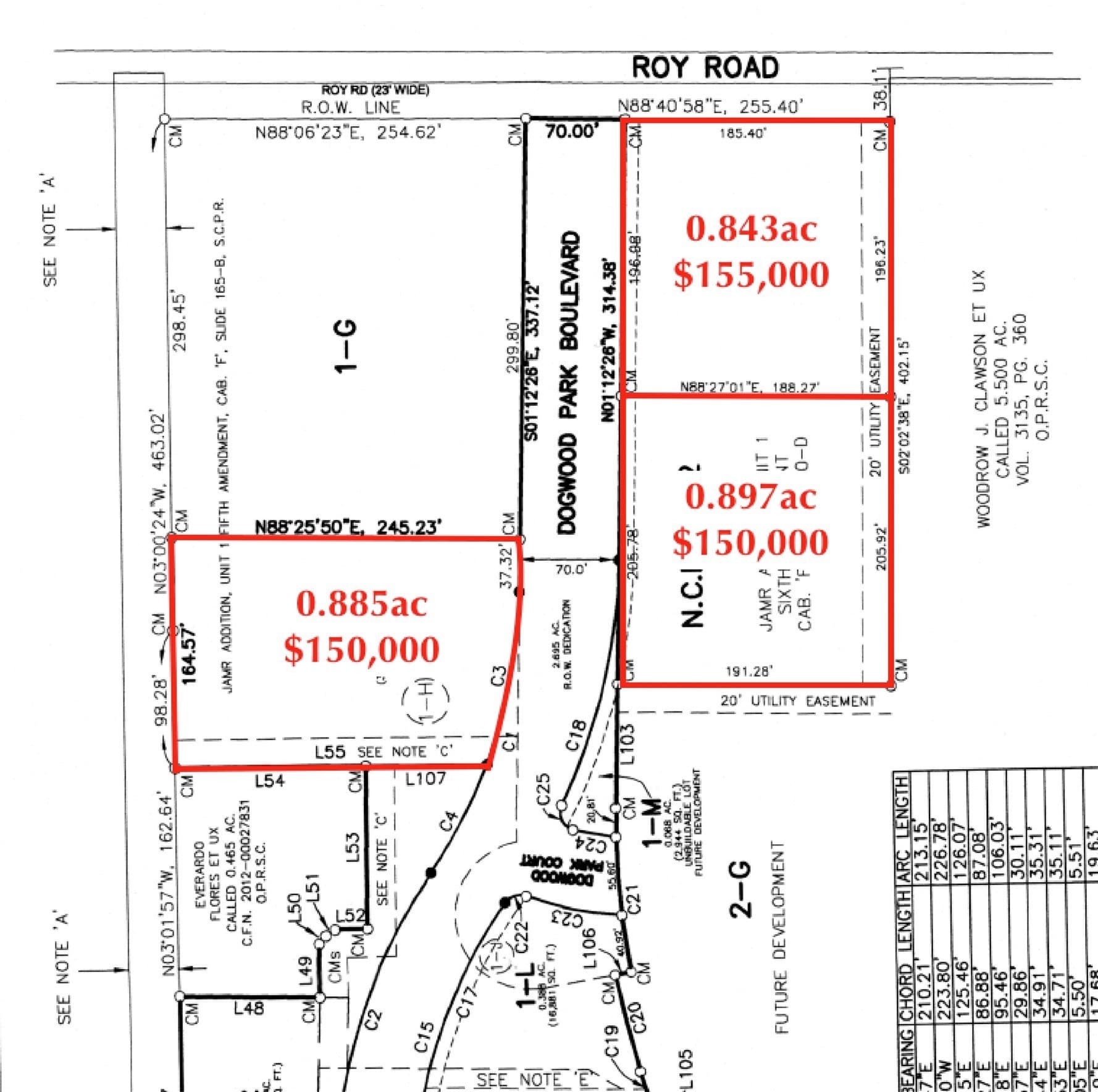 0.89 acres in Smith County gallery image 2