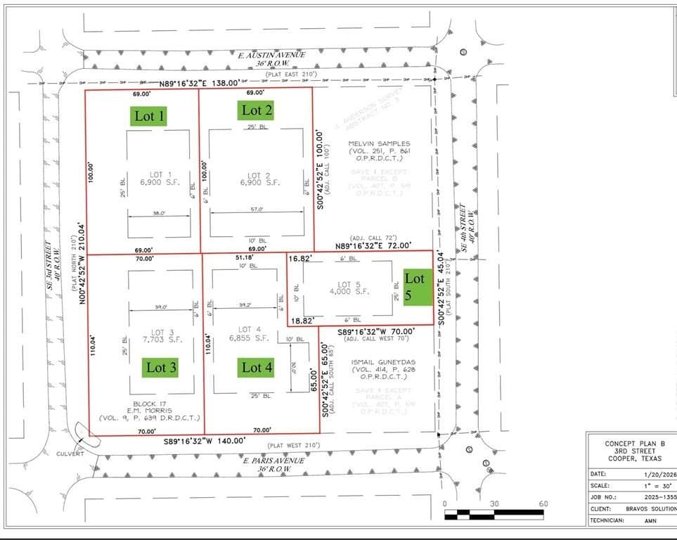0.09 acres in Delta County