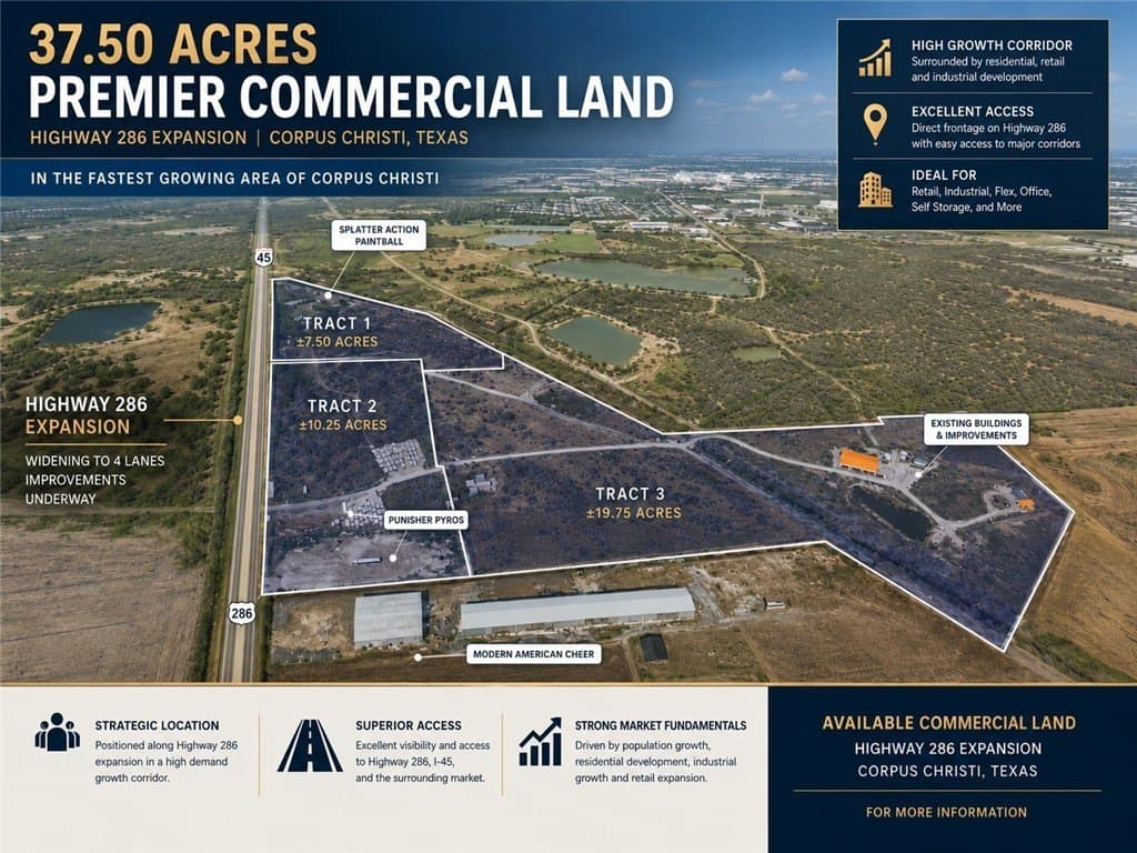 37.5 acres in Nueces County