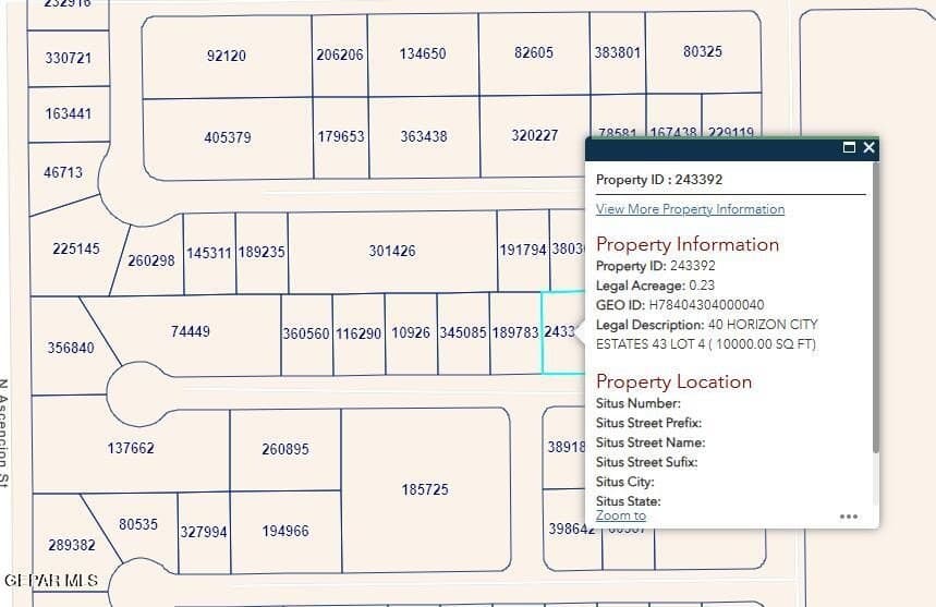 0.23 acres in El Paso County gallery image 2