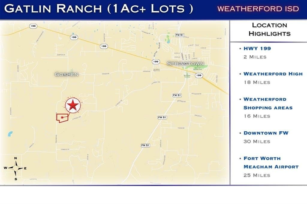 1.02 acres in Parker County featured view
