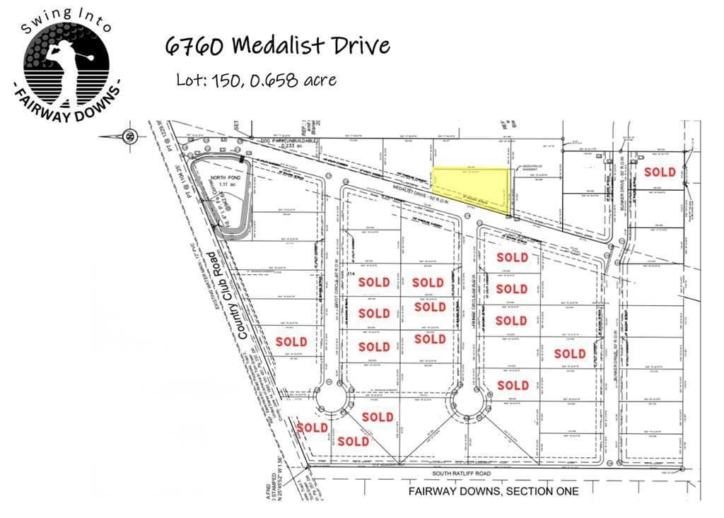 0.66 acres in Tom Green County