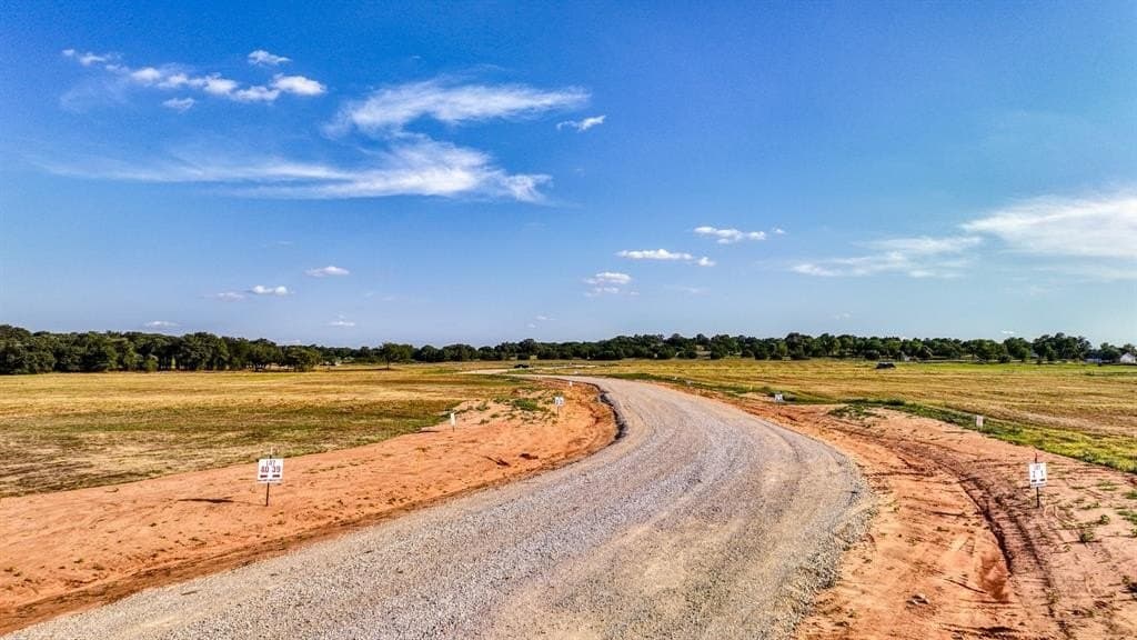 1.87 acres in Parker County featured view