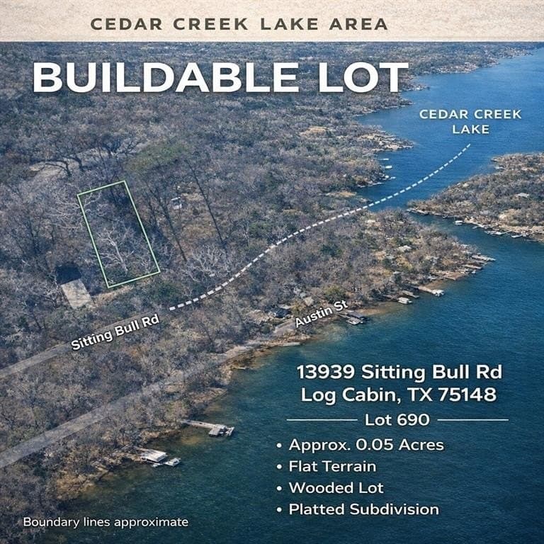 0.05 acres in Henderson County