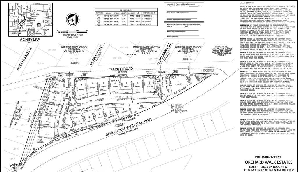 4.29 acres in Tarrant County gallery image 3
