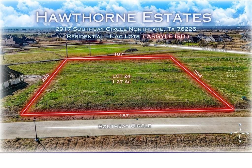 1.27 acres in Denton County