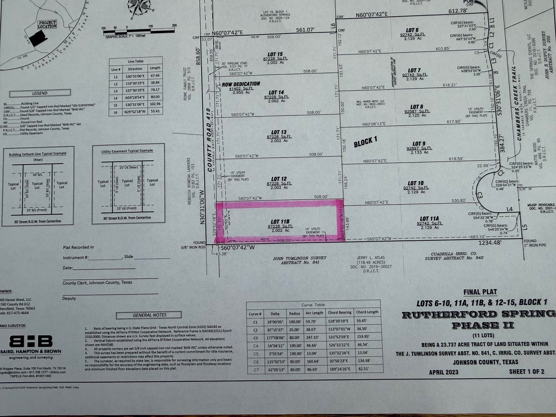 2 acres in Johnson County gallery image 4