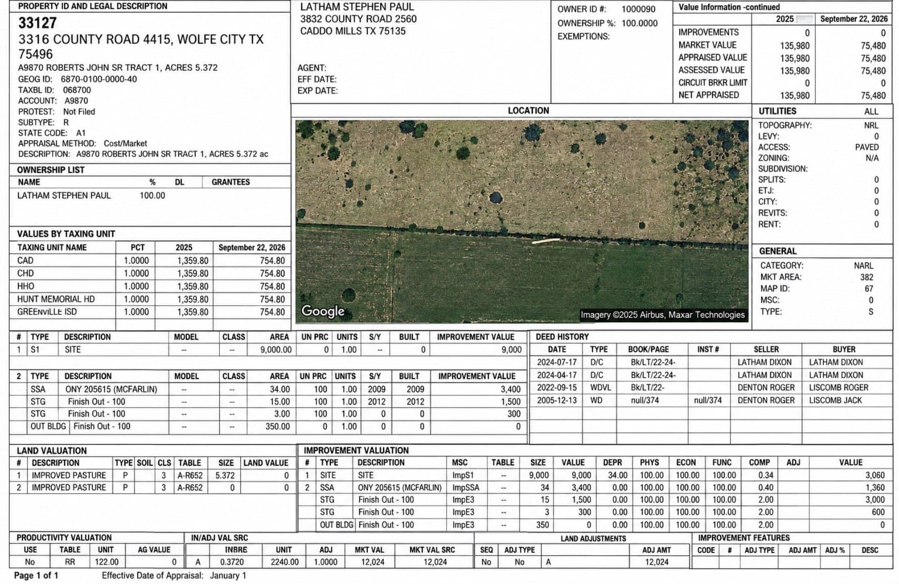5.37 acres in Hunt County - photo 3