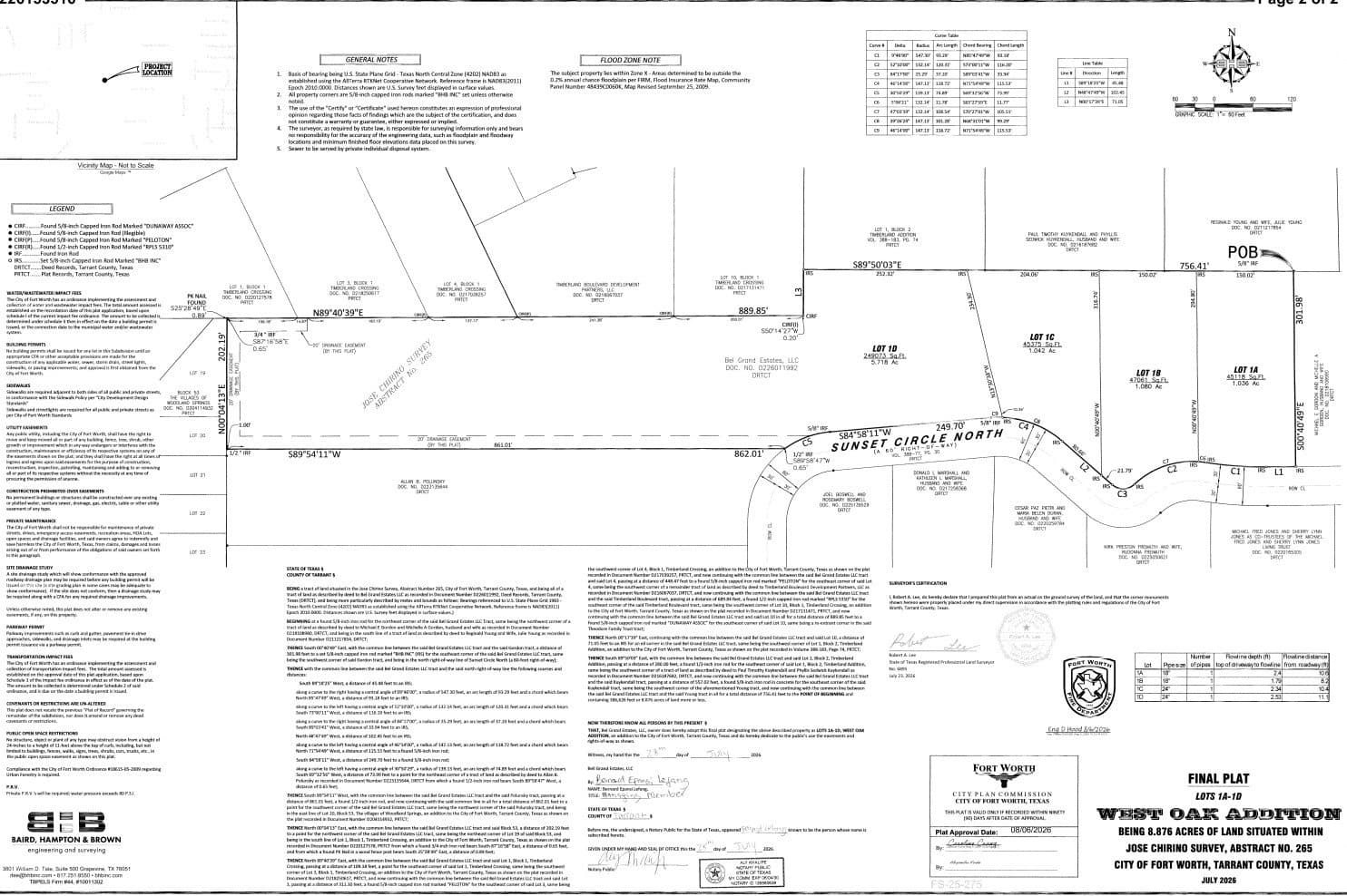 1.04 acres in Tarrant County