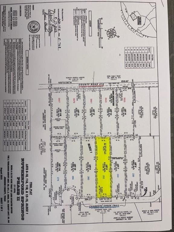 2.11 acres in Johnson County