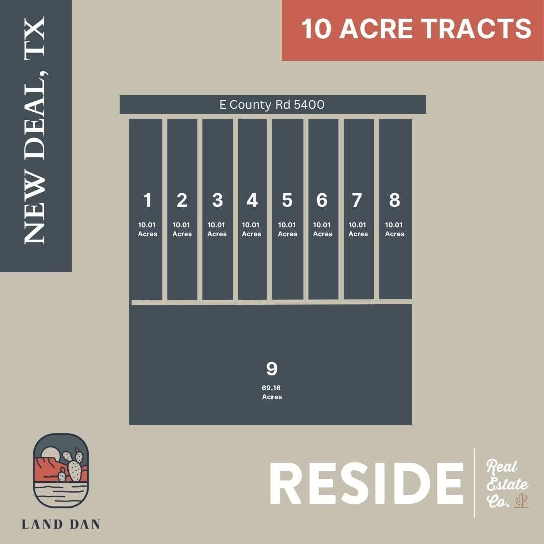 10.01 acres in Lubbock County gallery image 4