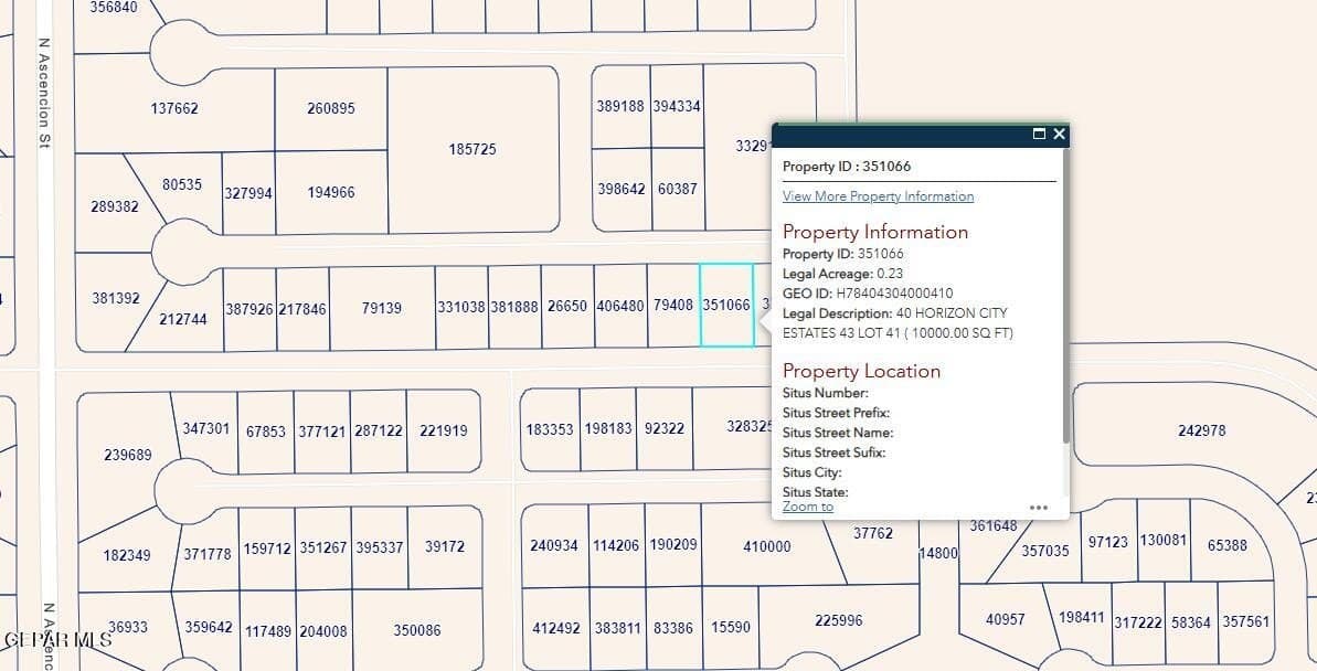 0.23 acres in El Paso County gallery image 2
