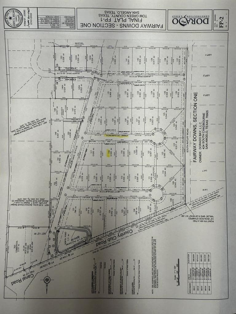 0.5 acres in Tom Green County featured view