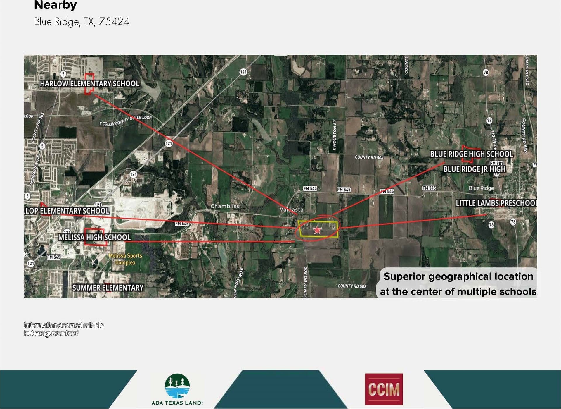 137.33 acres in Collin County gallery image 4