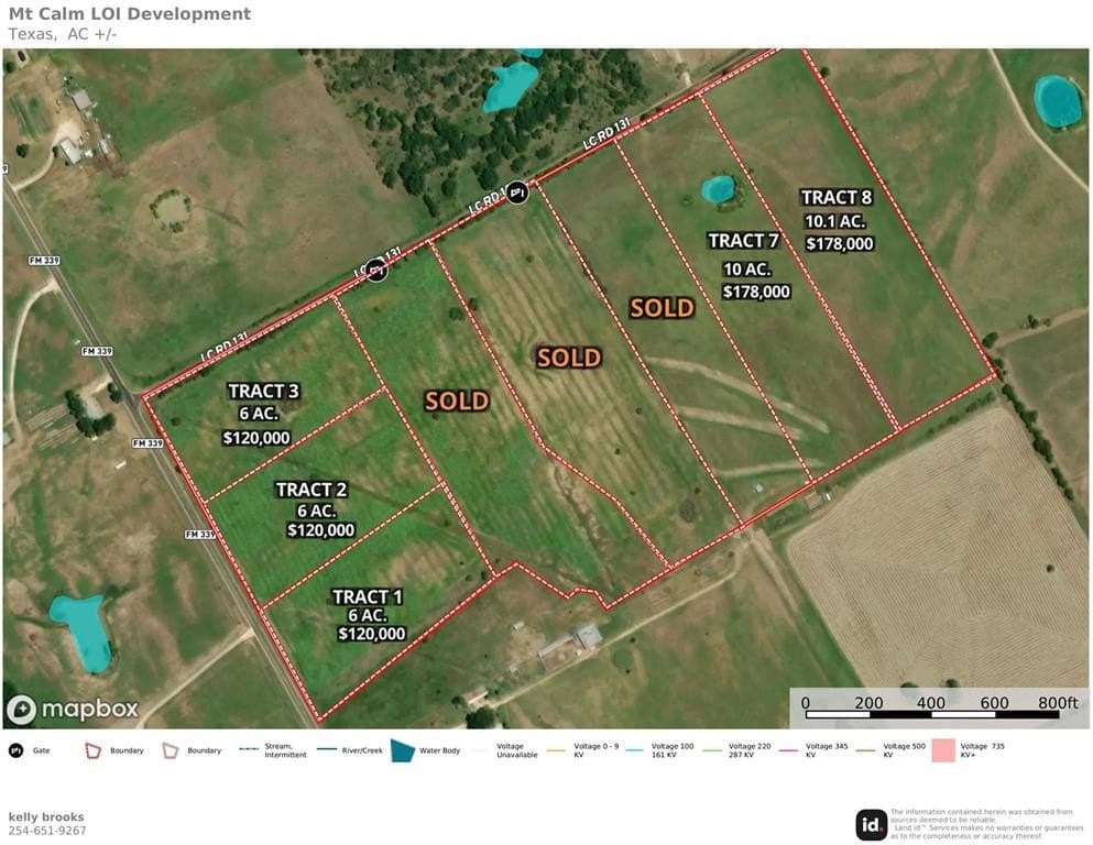 6 acres in Limestone County