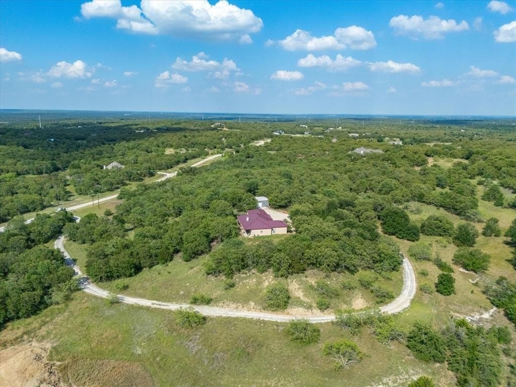 10.19 acres in Montague County