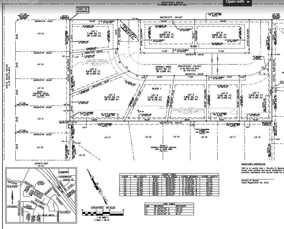 0.69 acres in Tarrant County gallery image 3