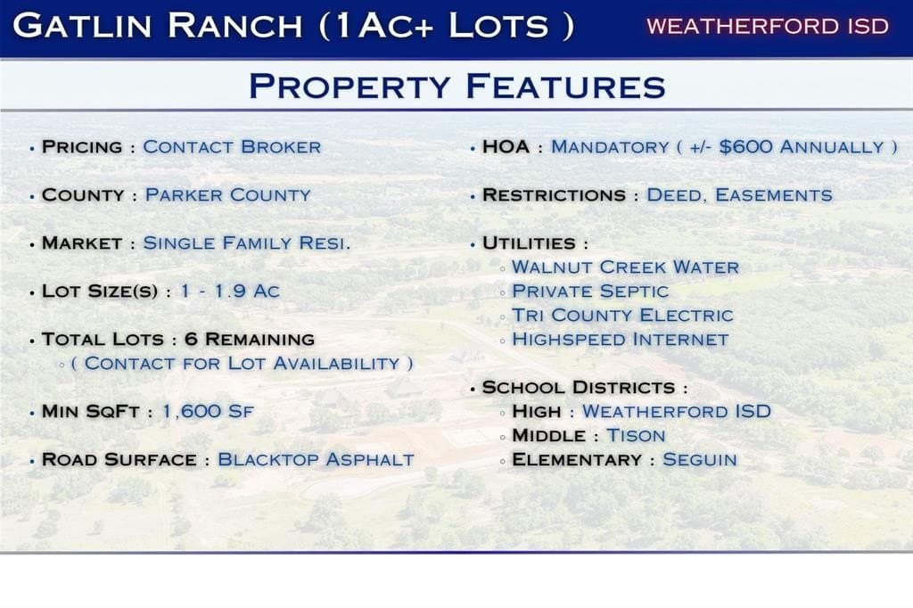 1.02 acres in Parker County gallery image 2