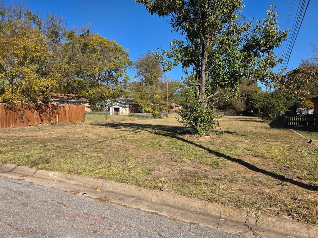 0.29 acres in Grayson County