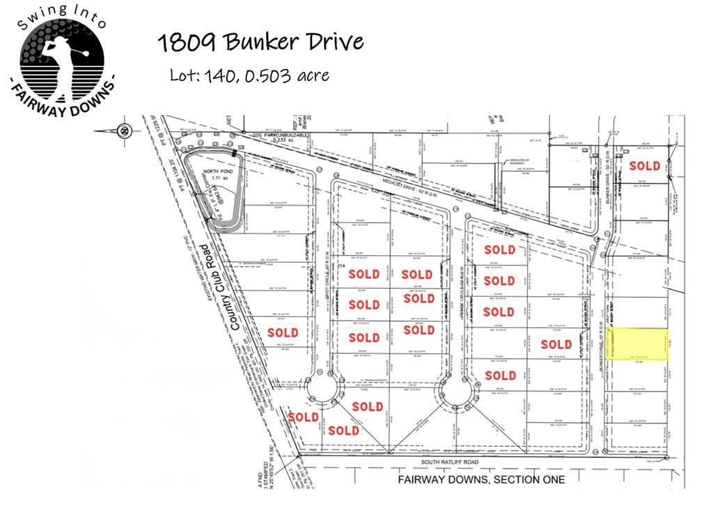 0.5 acres in Tom Green County