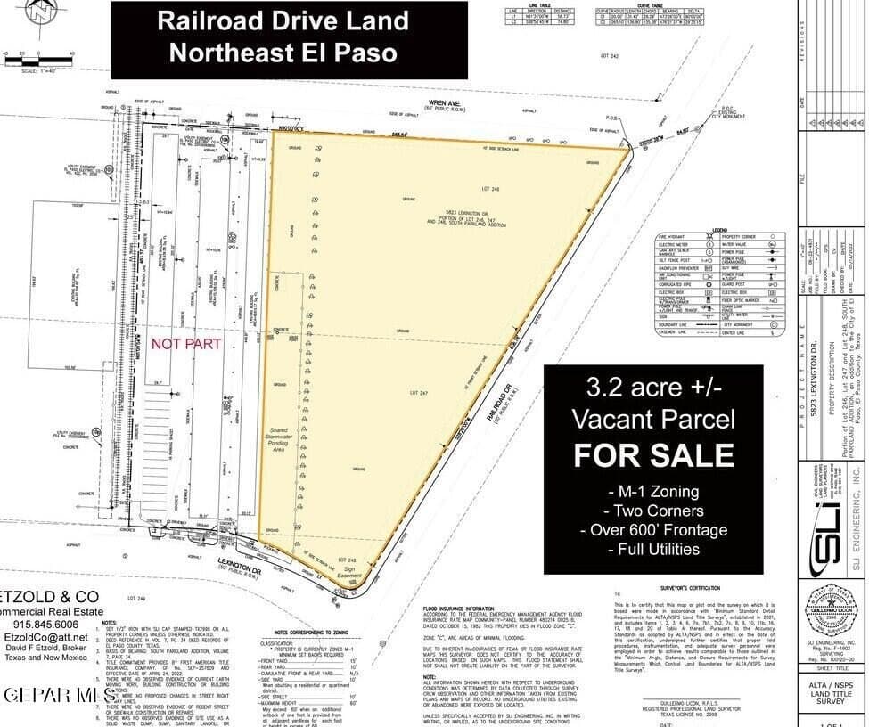 3.36 acres in El Paso County - photo 6