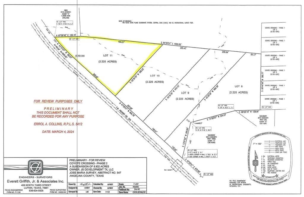 2.23 acres in Texas County