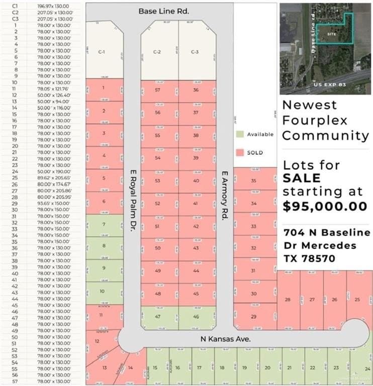 0.23 acres in Hidalgo County
