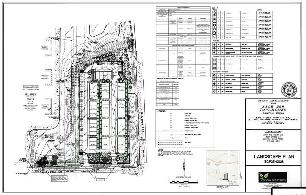 4.97 acres in Denton County gallery image 3