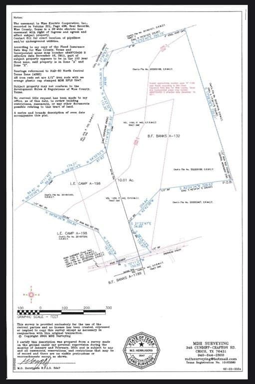 10.01 acres in Wise County