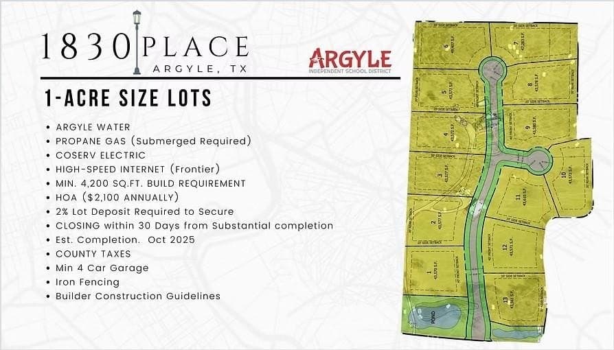 1 acres in Denton County gallery image 2