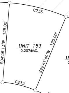 0.2 acres in Gillespie County gallery image 2