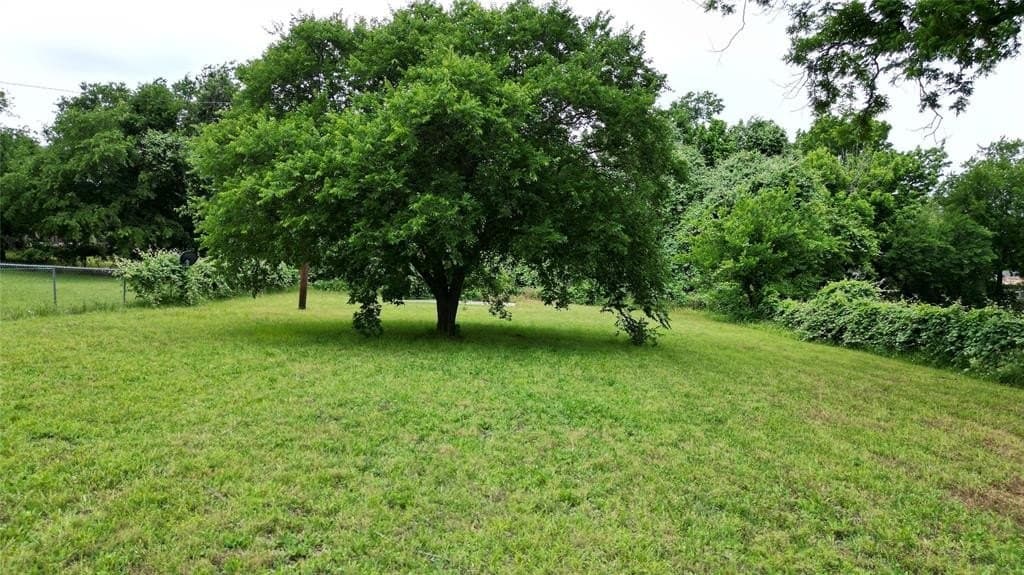 0.24 acres in Parker County