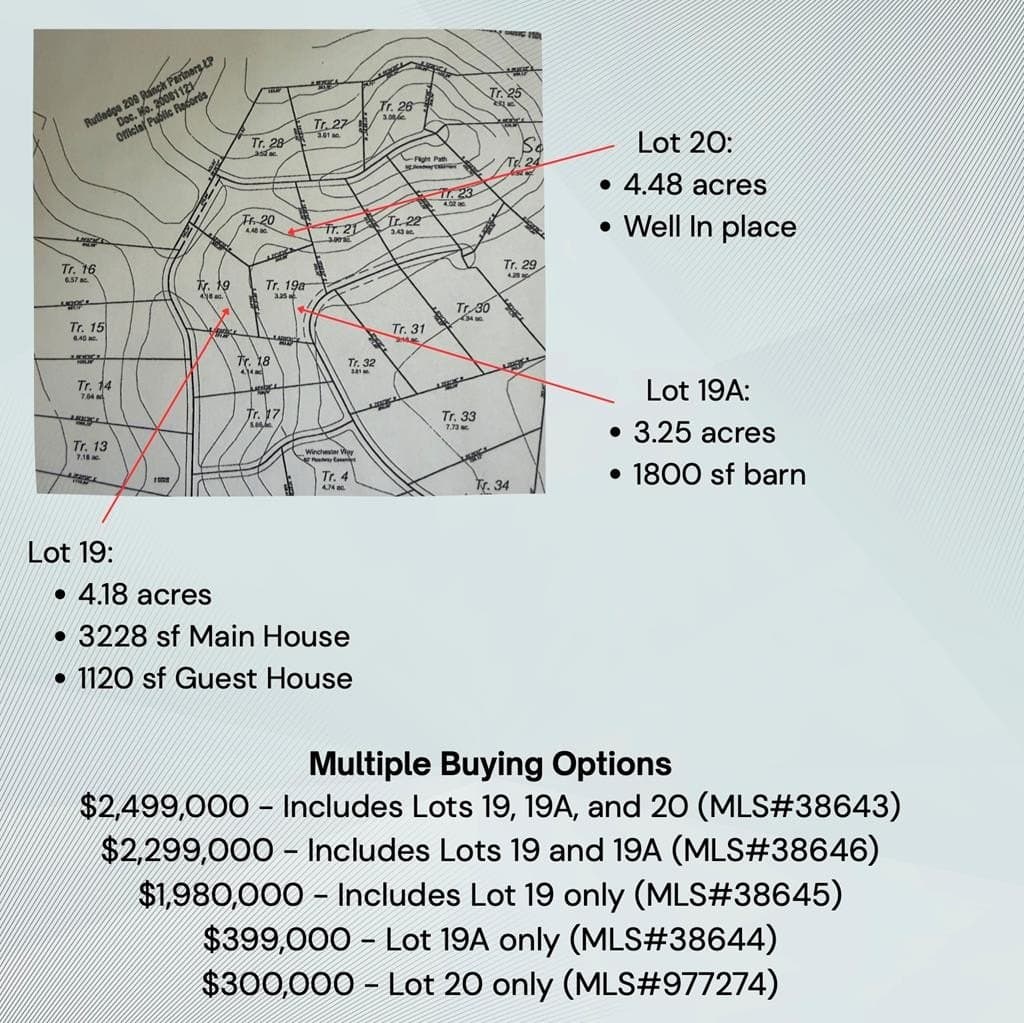 4.48 acres in Gillespie County featured view