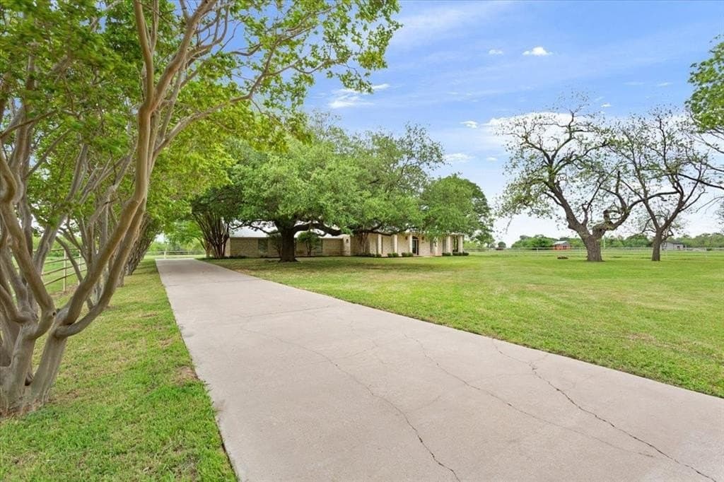 84.36 acres in McLennan County featured view