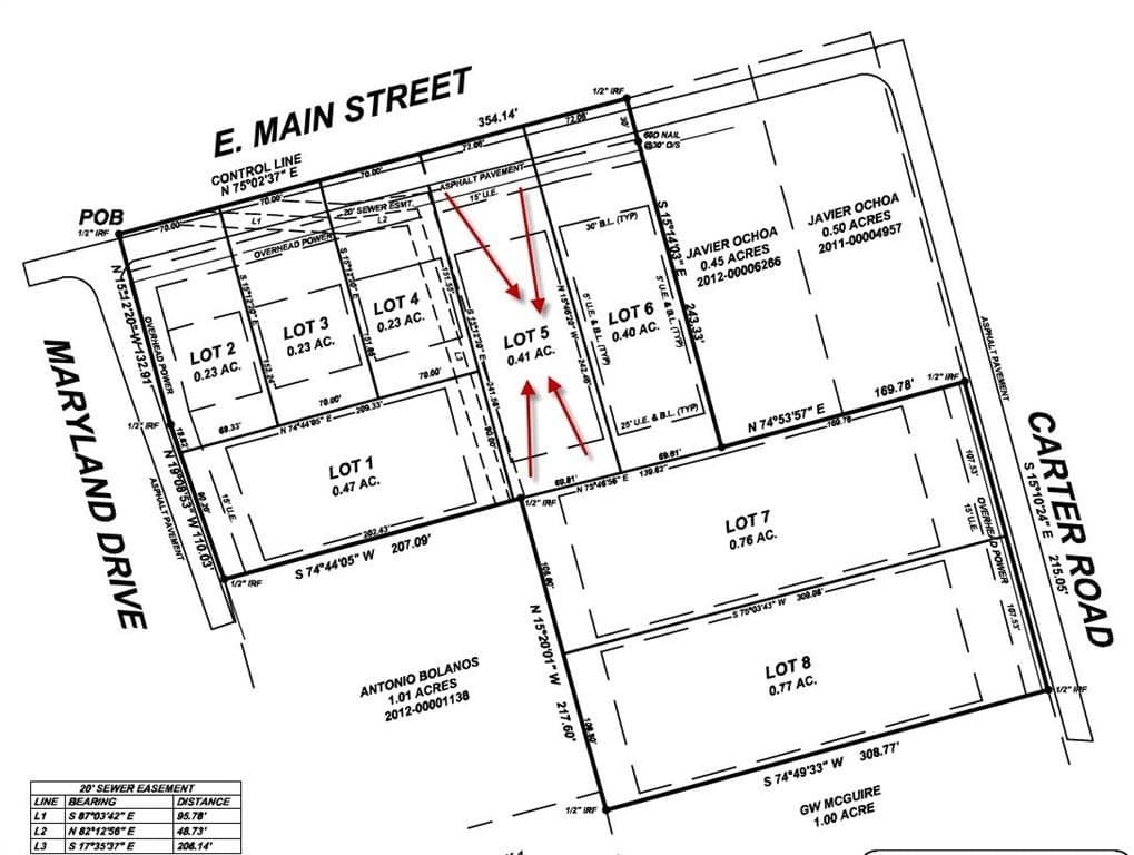 0.41 acres in Henderson County