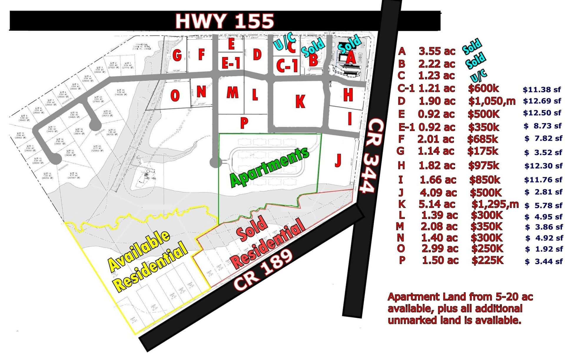 2.08 acres in Smith County