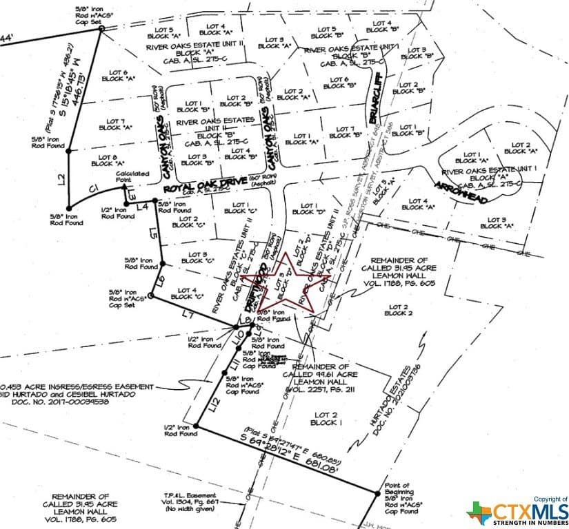 0.62 acres in Bell County
