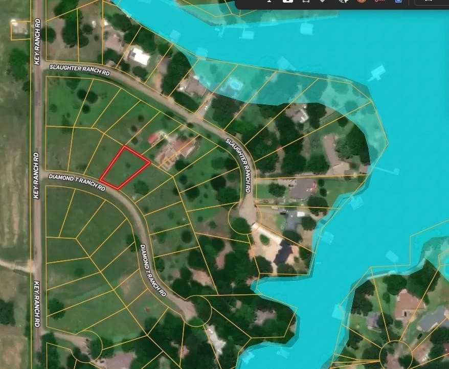 0.24 acres in Henderson County