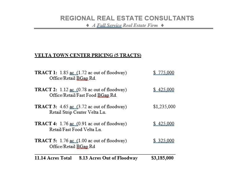 1.7 acres in Taylor County - photo 5