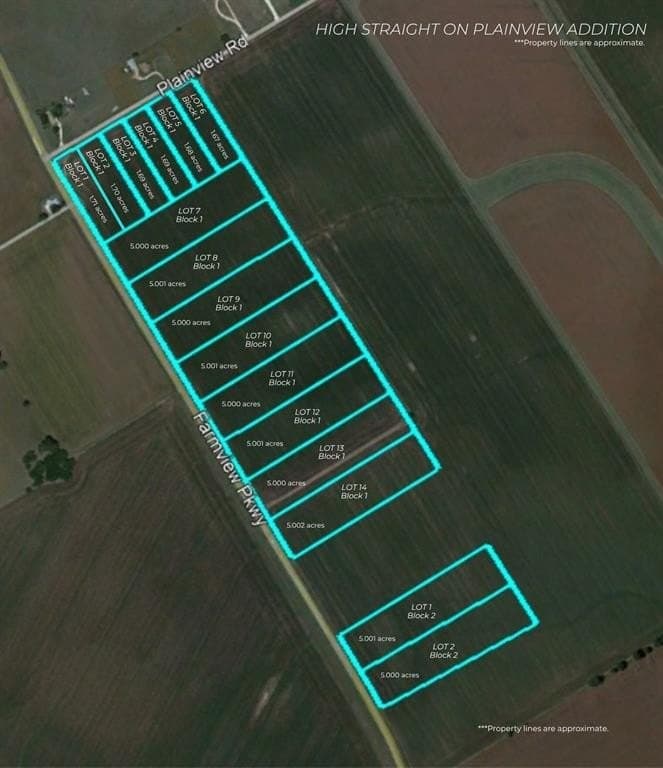 1.71 acres in McLennan County