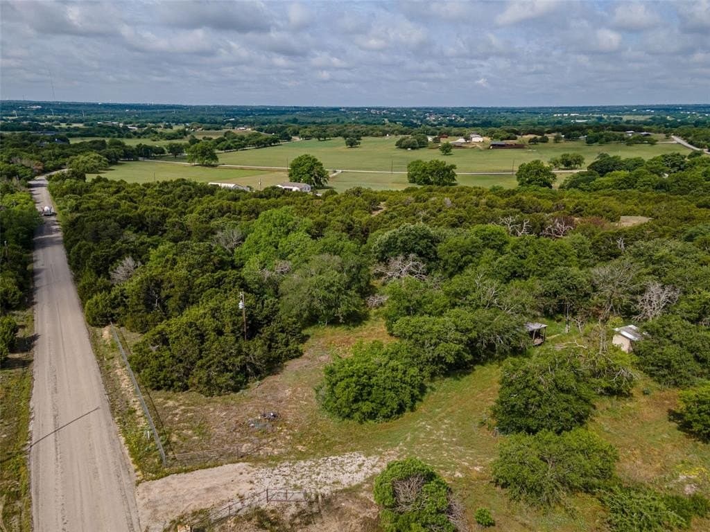 21.63 acres in Parker County