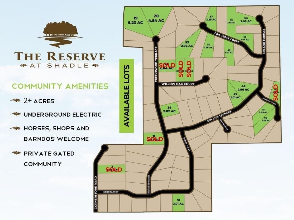 2.96 acres in Parker County gallery image 3