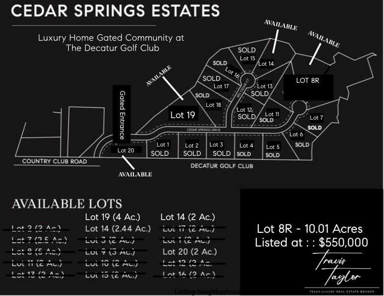 10 acres in Wise County